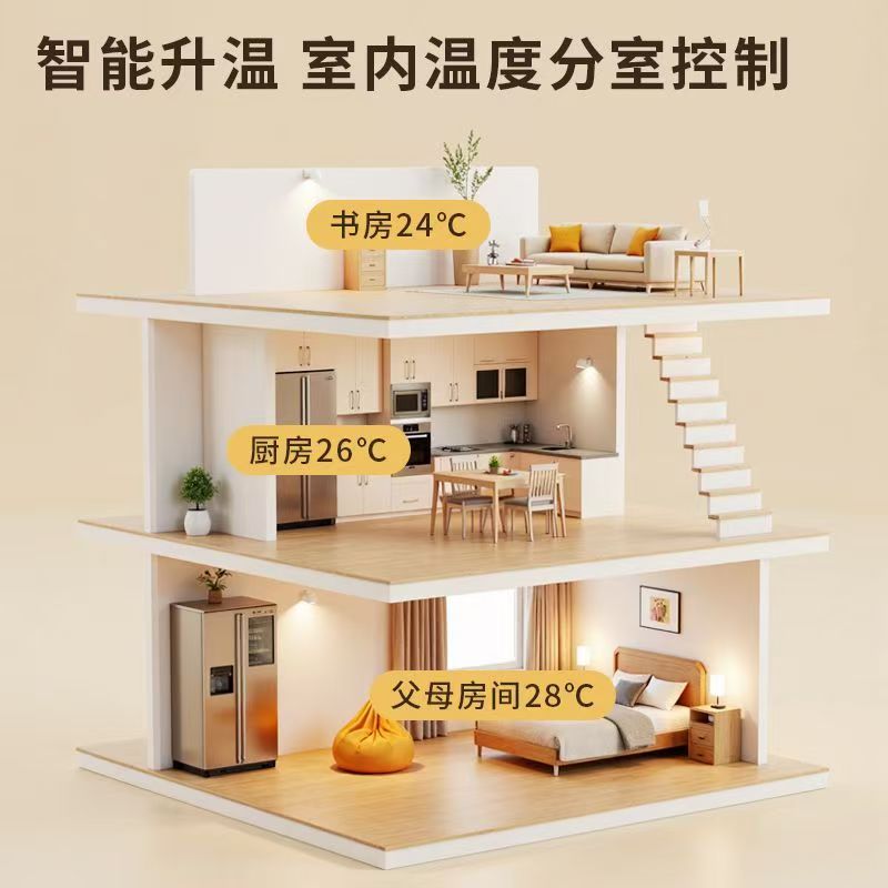 乌恰县 石墨烯电地暖公司哪家好？户型适配方案指南